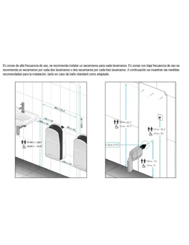 Sèche-mains V-JET couleur noir avec technologie ION SHIELD