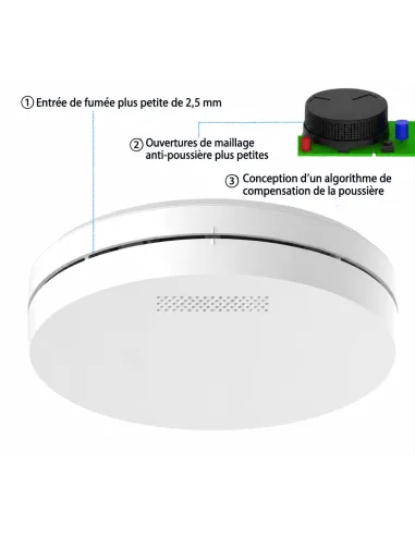 Détecteur de fumée Wi‑Fi Tuya Smart Life | Batterie 10 ans, norme EN 14604