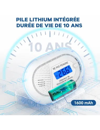 Détecteur CO Wi‑Fi Tuya Smart Life | Batterie 10 ans, norme EN 50291